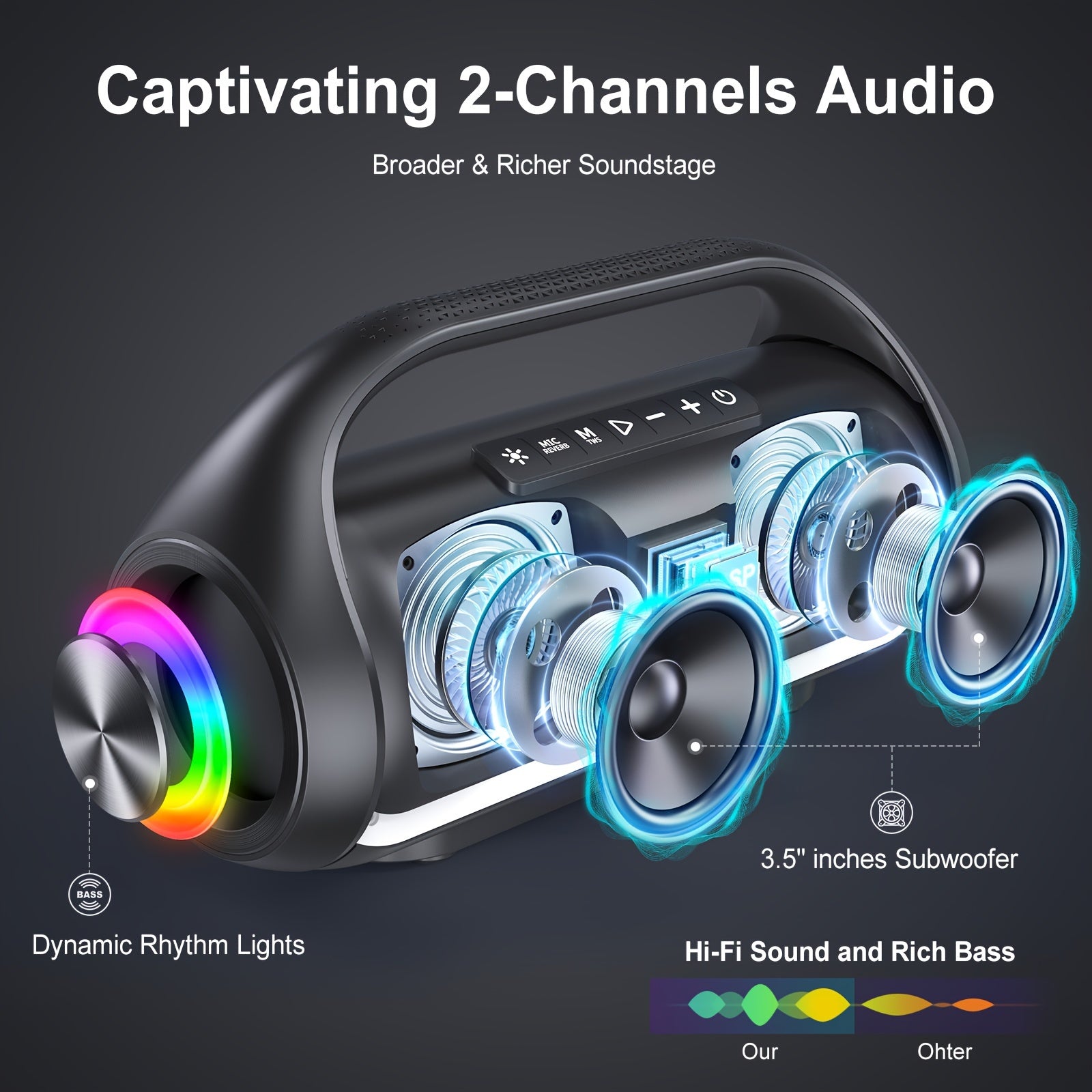 JYX D20 Portable Outdoor Wireless Bass Speaker - 3D Surround Sound, Wireless Stereo Wireless Speaker with Dazzling RGB Light, Powerful Deep Bass for Party, Gaming, Music - USB Rechargeable, 36V or Below, for Computers, Smartp