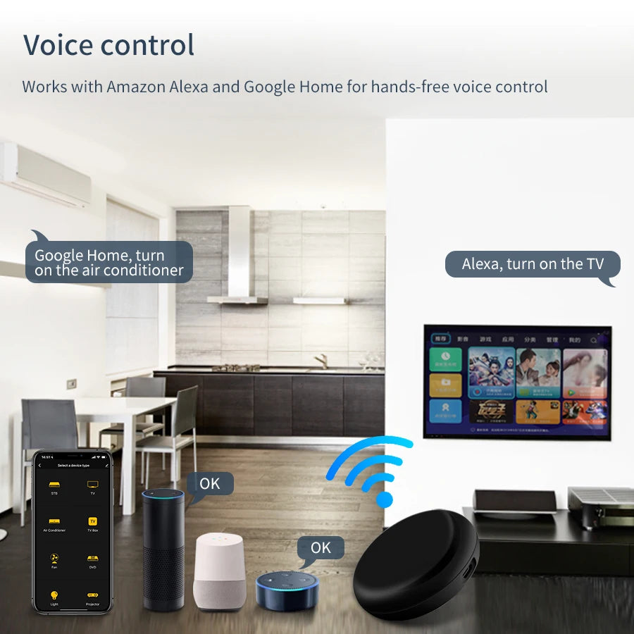 Tuya WiFi IR Remote Control Smart Home Universal Infrared