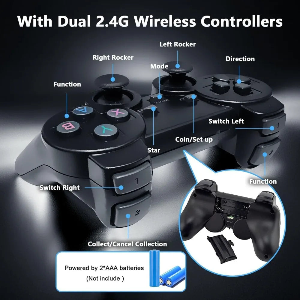 Retro Game Stick - Retro Game Console. Plug and Play. 20,500+ built-in games. Dual 2.4G wireless controllers (64G).