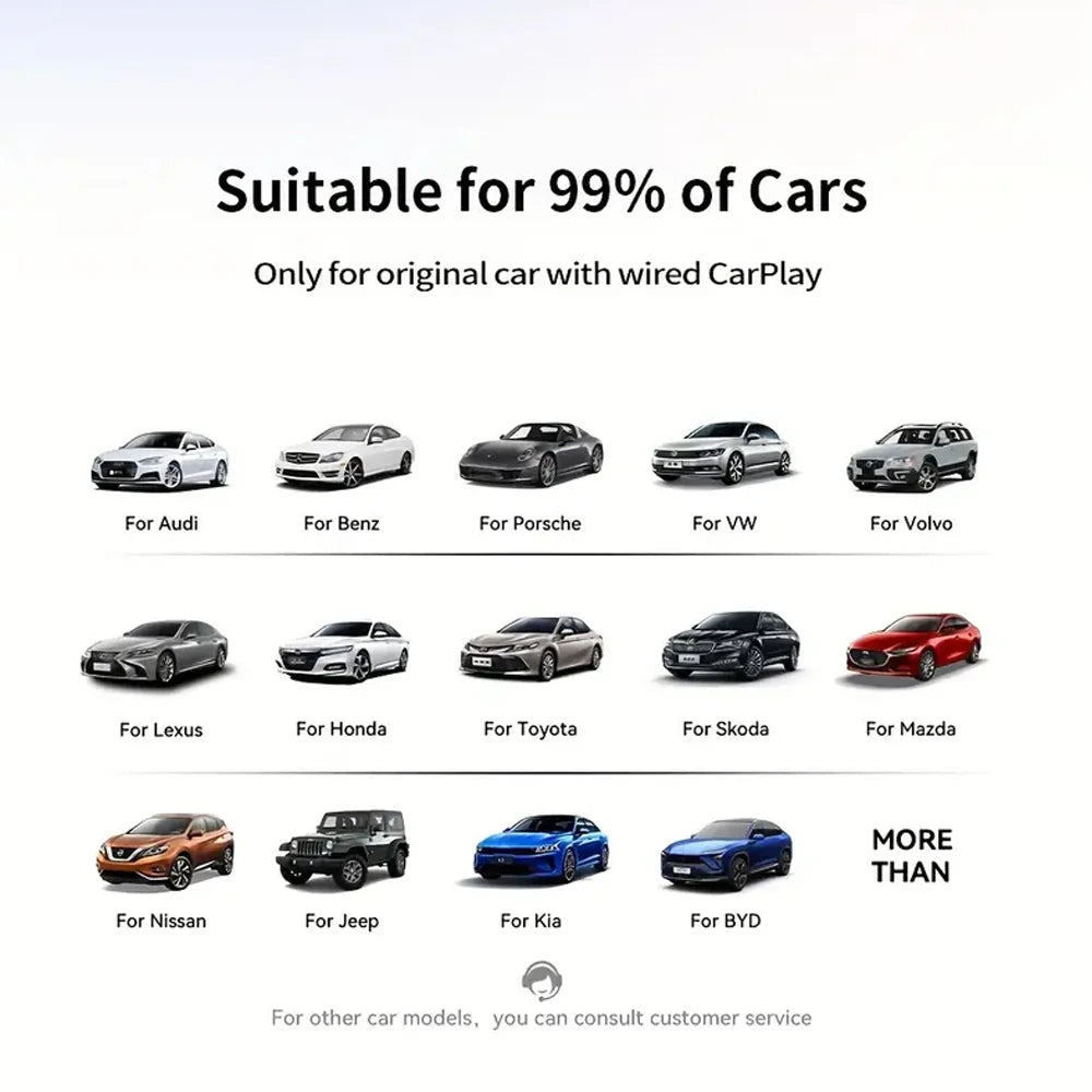 2 in 1 Car Wired to Wireless CarPlay Adapter & Android Auto Adapter Type-C/USB Plug