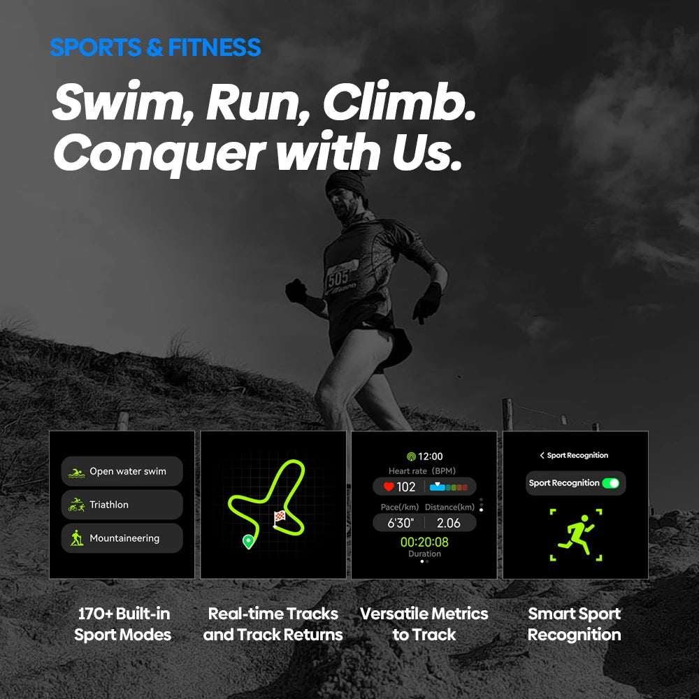 New Zeblaze Stratos 2 Ultra GPS Smart Watch Built-in Compass Barometric Altimeter Dual-band GNSS Voice Calling Smartwatch 10 ATM