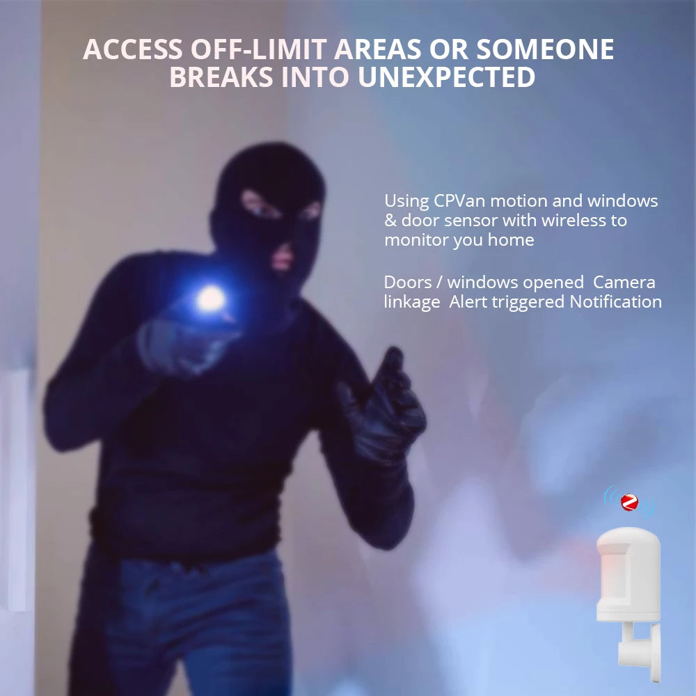 Motion Sensor Detector Smart Sensor Home Security System PIR Motion Sensor Work with Tuya Smart Life App