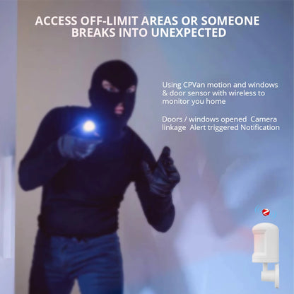 Motion Sensor Detector Smart Sensor Home Security System PIR Motion Sensor Work with Tuya Smart Life App