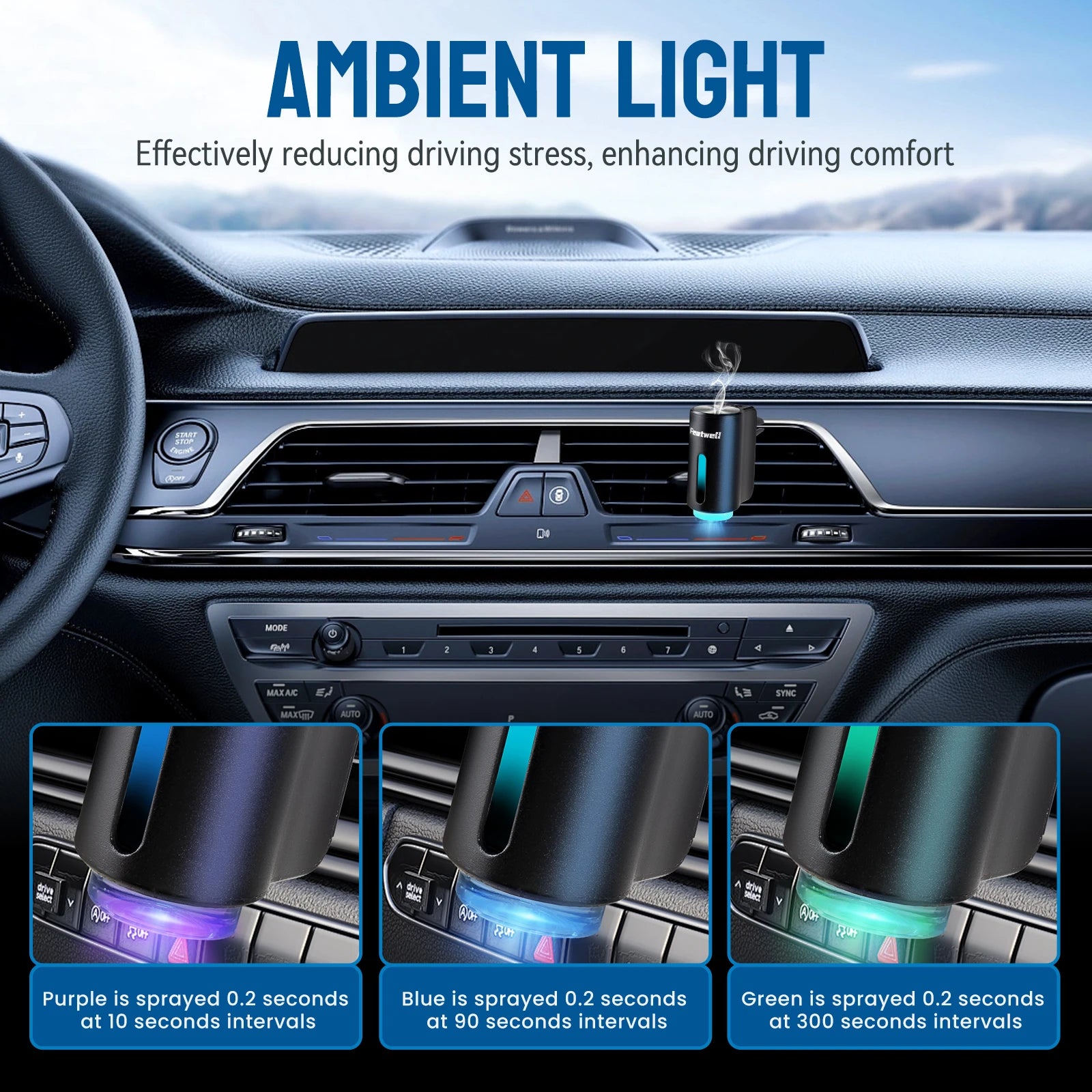 Car Aroma Diffuser M80