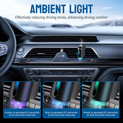 Car Aroma Diffuser M80