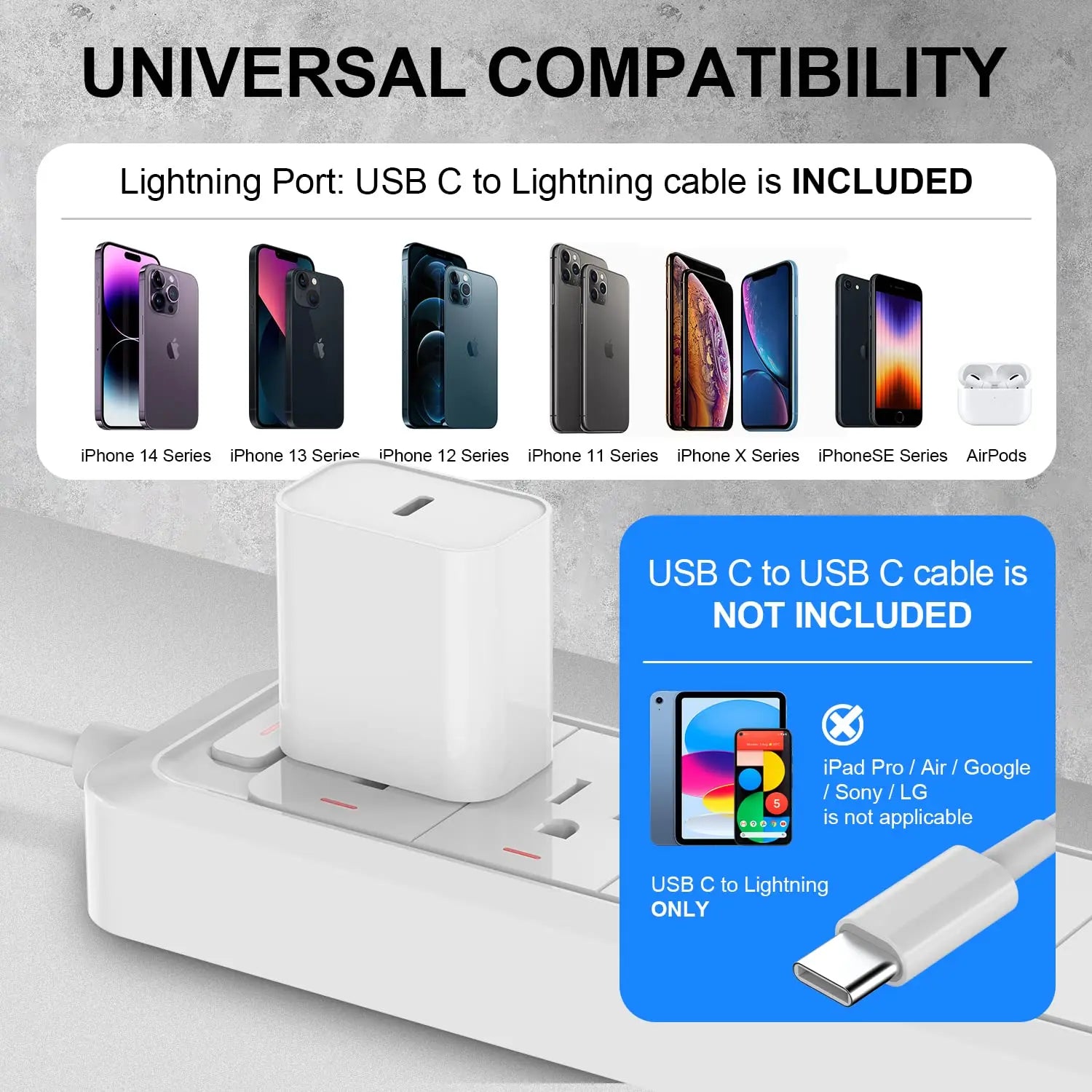 For iPhone Charger Fast Charging 20W USB C Wall Charger with 6FT Super Fast Charger Cable Compatible with iPhone14/13/12/11,iPad