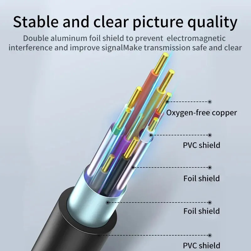 DP TO VGA Cable DisplayPort to VGA Adapter Conversion HD Video Cable For TV Monitor Laptop Computer Projector