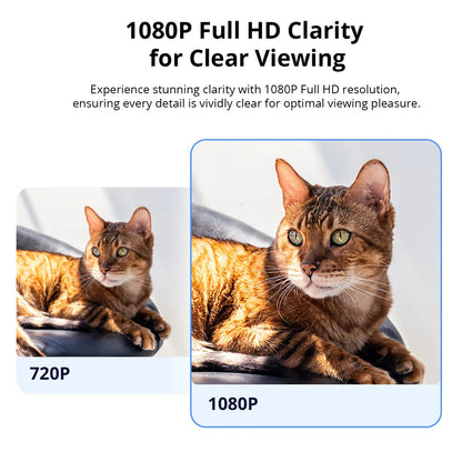 SONOFF CAM-S2 Home Security Camera WiFi 1080P Motion Detection Alert Real-time Interactive Two-way Audio Support Alexa Google