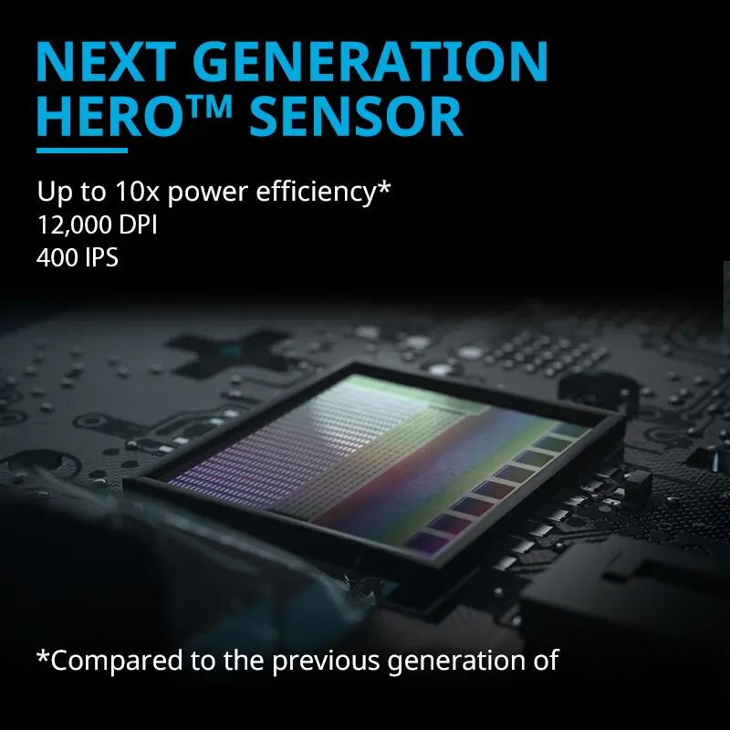 Logitech G102 G304 MX Master 3S Gaming Mouse Lightweight Ergonomic Without Programming Mouse For PC Gamer Gaming accessoires