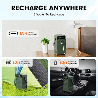 200W Power Bank 192Wh Lifepo4 Battery 60000mAh Solar Generator for Camping Portable Power Station