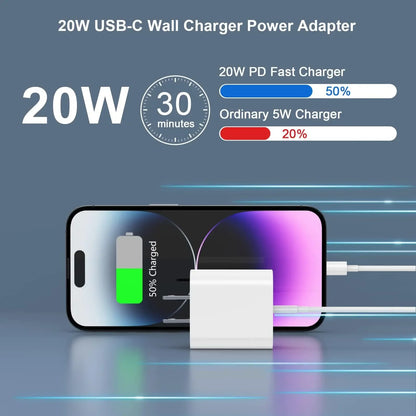 For iPhone Charger Fast Charging 20W USB C Wall Charger with 6FT Super Fast Charger Cable Compatible with iPhone14/13/12/11,iPad