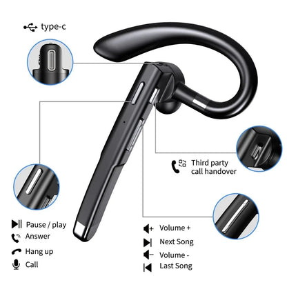 YYK520 Bluetooth Headset Noise Canceling Sports Earphone Waterproof Digital Display Headphones Single Ear Earbuds Over-Ear