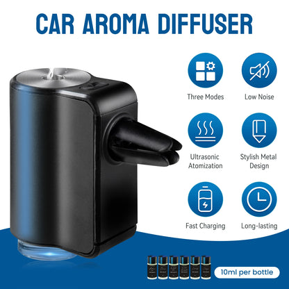 Car Aroma Diffuser M80