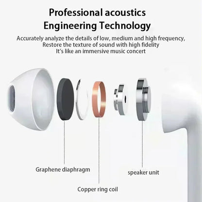 Pro 6 TWS Bluetooth Earphones Wireless Bluetooth Headset Noise Canceling Earbuds with Mic Pro6 Wireless Headphones for IPhone