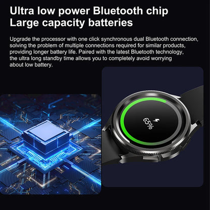 For Samsung Galaxy Watch 6 Smart Watch Men 100+ Sports Mode GPS NFC Waterproof Watch with AMOELD HD Screen Smartwatch 2025 New