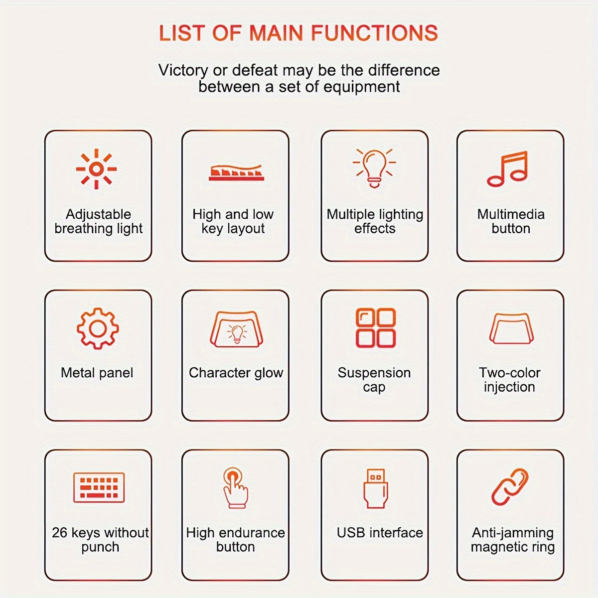 QZUKOY Mechanical Feel Gaming Keyboard, RGB Backlit Modes Wired Gaming Keyboard for PC Desktop for new year gift