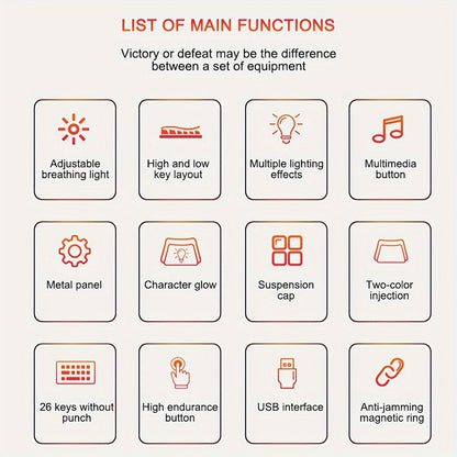 QZUKOY Mechanical Feel Gaming Keyboard, RGB Backlit Modes Wired Gaming Keyboard for PC Desktop for new year gift