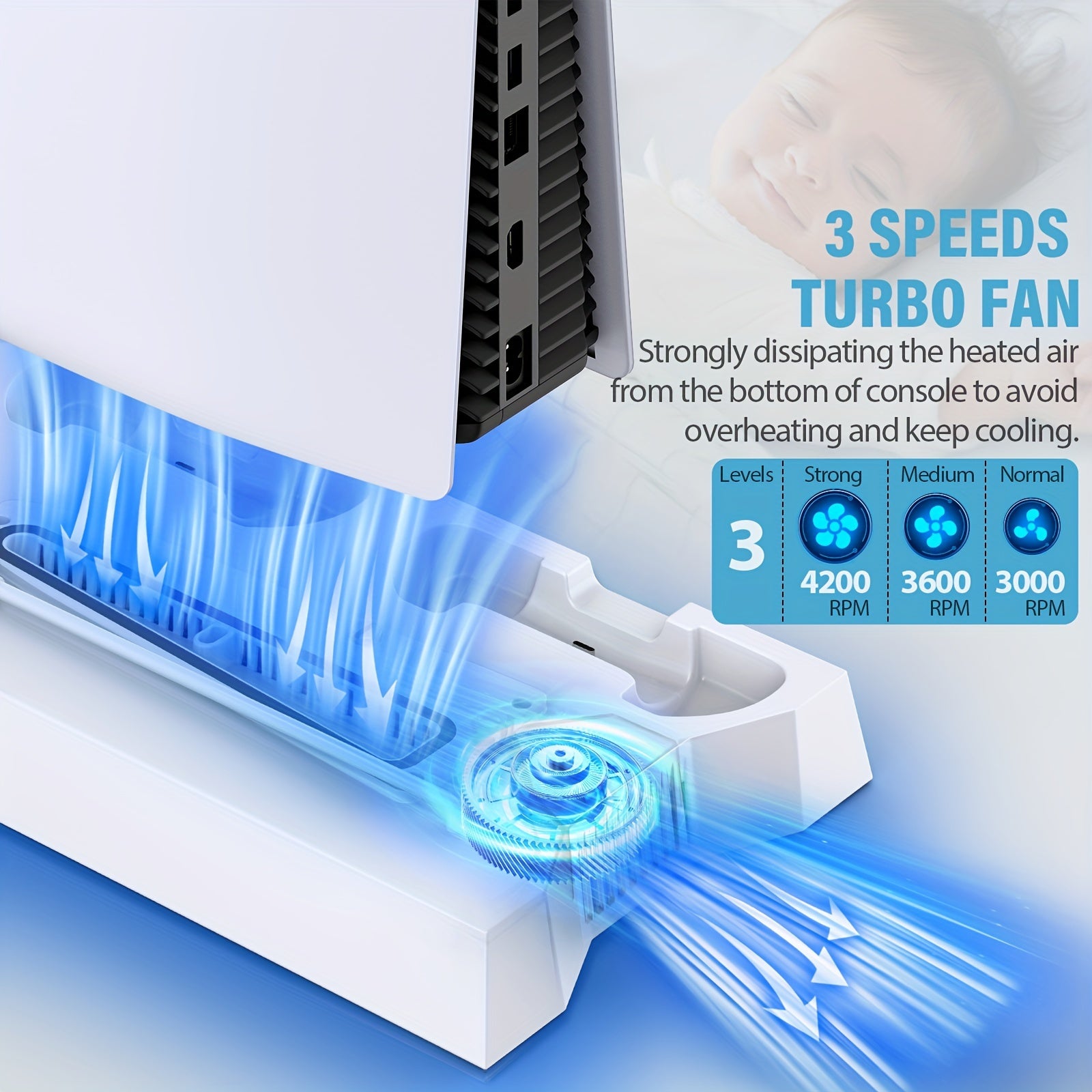 Cooling Station for PS5, Controller Charging Station for Playsation 5 Slim/ PS5 Pro/&amp;Standard Disc/Digital Console, PS5 Accessories Incl. Controller Charger/Turbo Fan/3 USB Hub/Headset Holder, Christmas Gift, USB Length 19 In